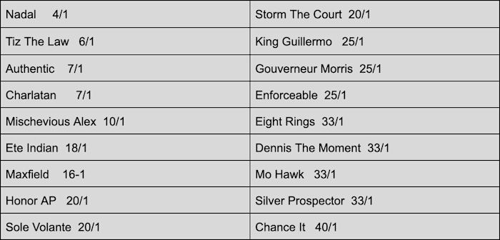 Screen Shot 2020-03-17 at 12.49.44 PM